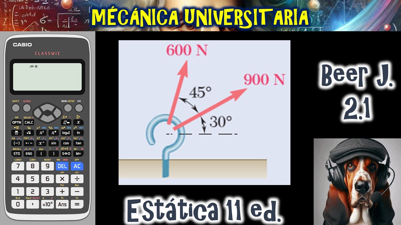 Clases de Estática 2.1 Suma de Fuerzas y Vectores en el Plano. Beer Johnston. 11 edición.