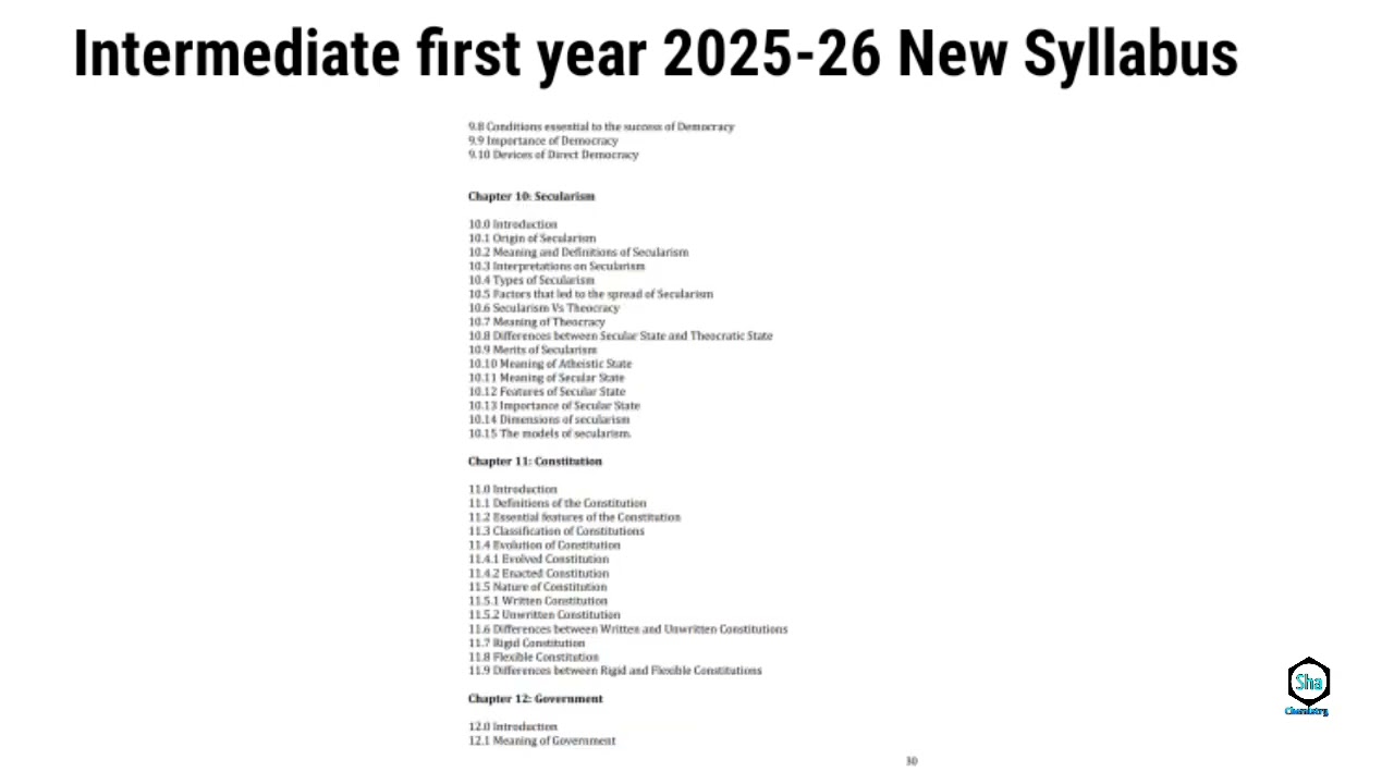 CIVICS SYLLABUS//intermediate first year 2025-26 new syllabus//CIVICS