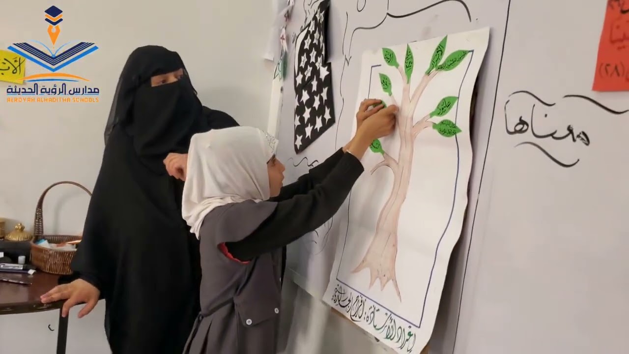 حصة نموذجية في مادة القرآن الكريم اعداد ٱ/افراح الجالدي