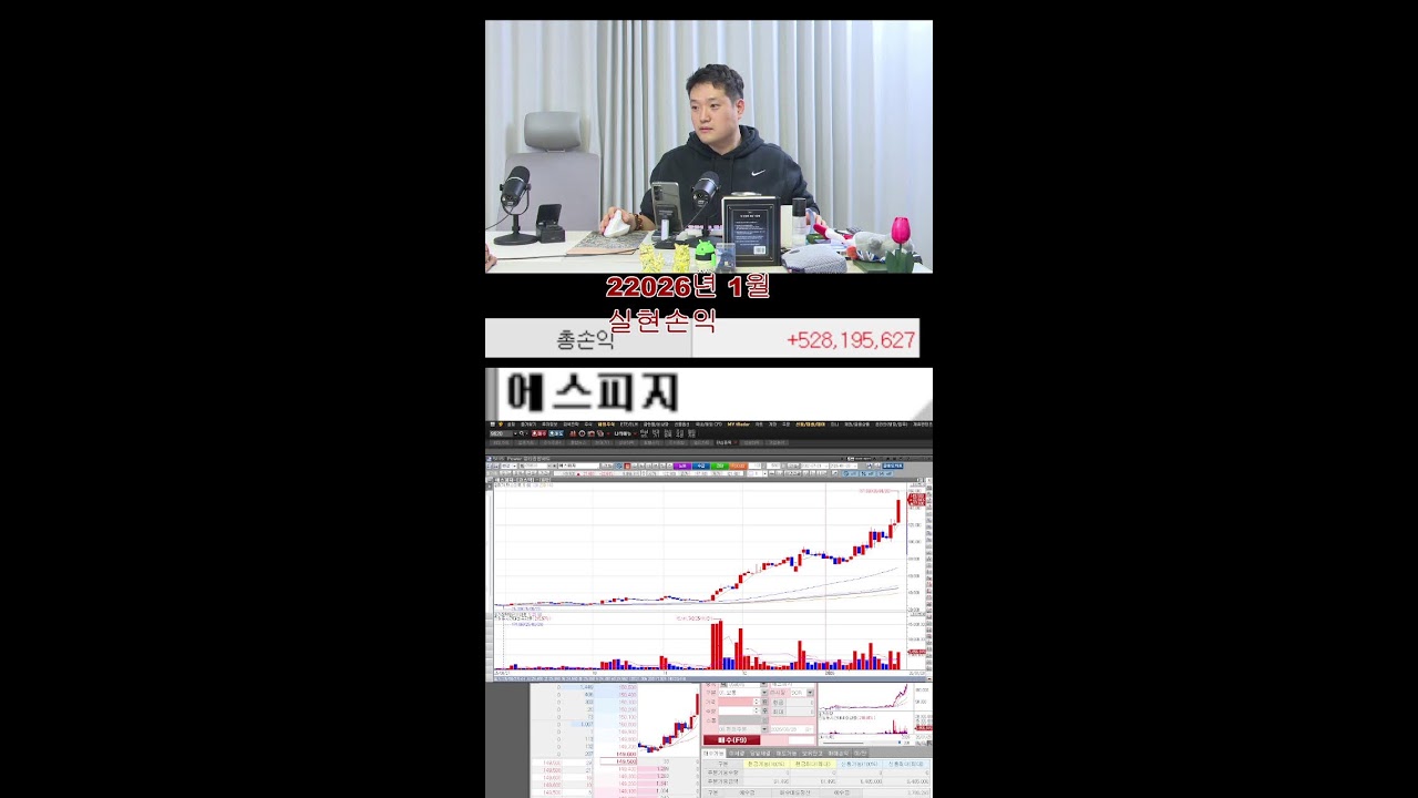 (주린탈출 주투쇼) 시즌1 종료 그동안 감사드립니다. 앞으로 시즌2로 찾아뵙겠습니다.