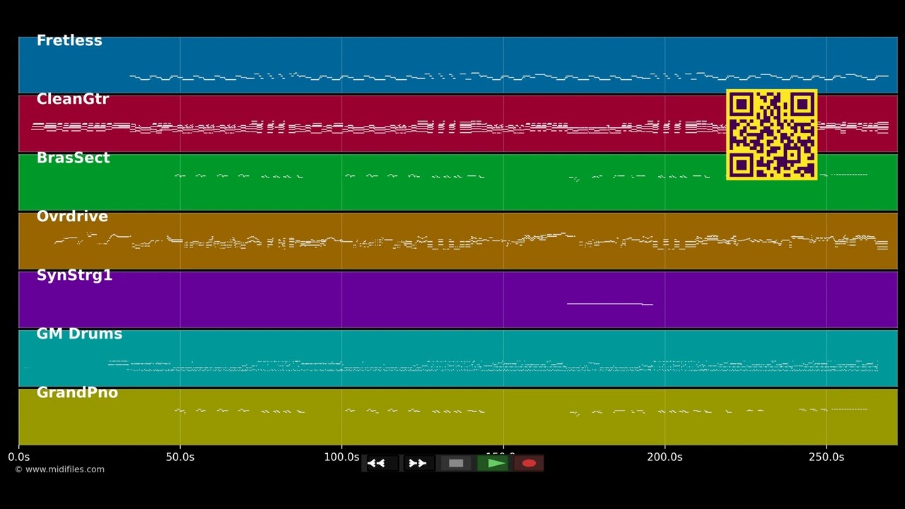 Un autre Monde - T&eacute;l&eacute;phone (MIDI-Karaoke) - Pro. MIDI files demo - MIDIFILES.COM