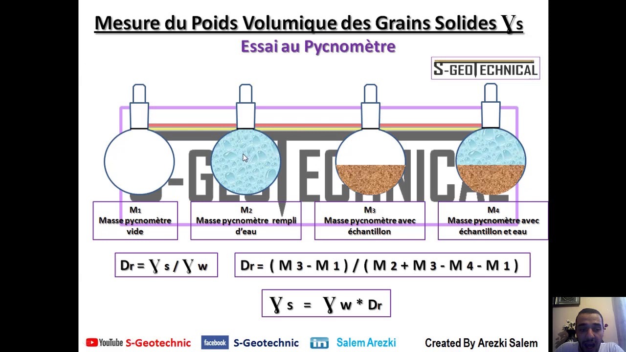 Essai au pycnomètre (Détermination de la densité relative des sols au laboratoire)
