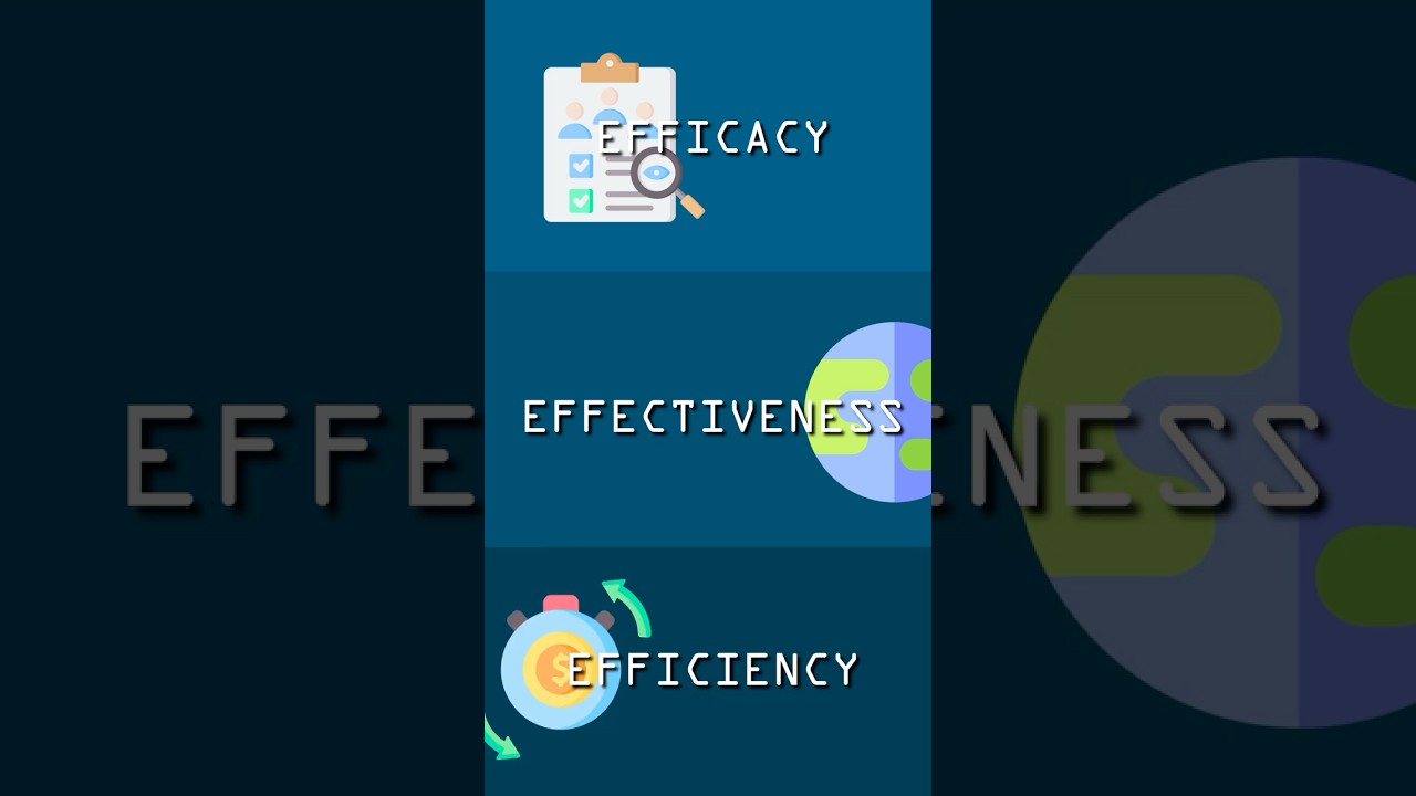 Efficacy VS. Effectiveness VS. Efficiency