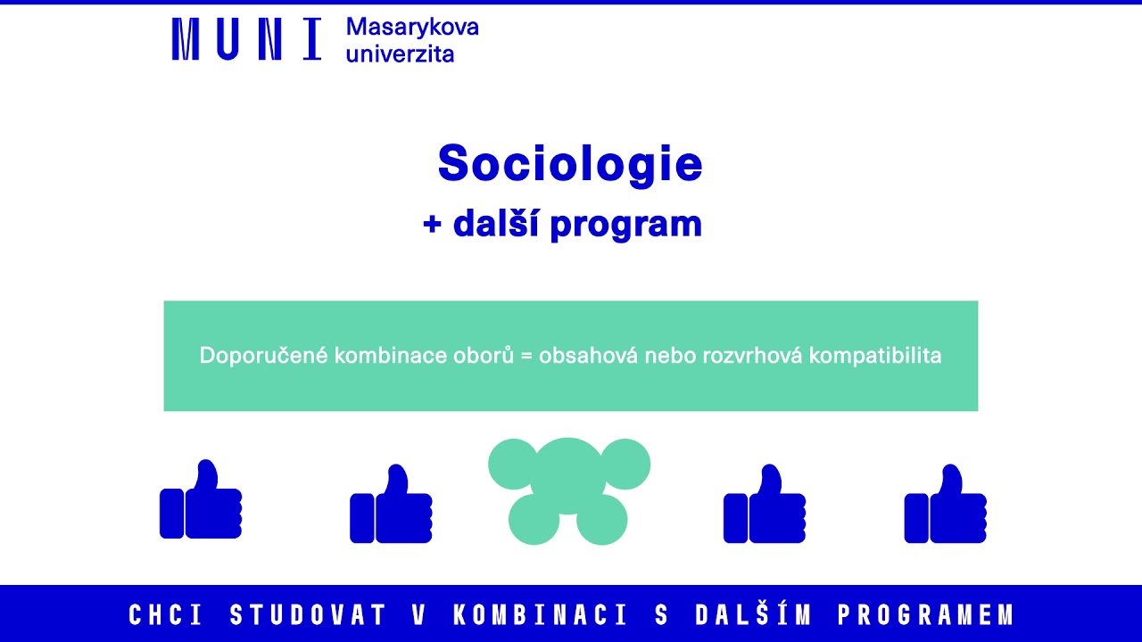Jak podat přihlášku na Masarykovu univerzitu