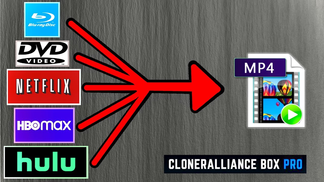 How to Convert ANY Movie to MP4 WITHOUT a Computer