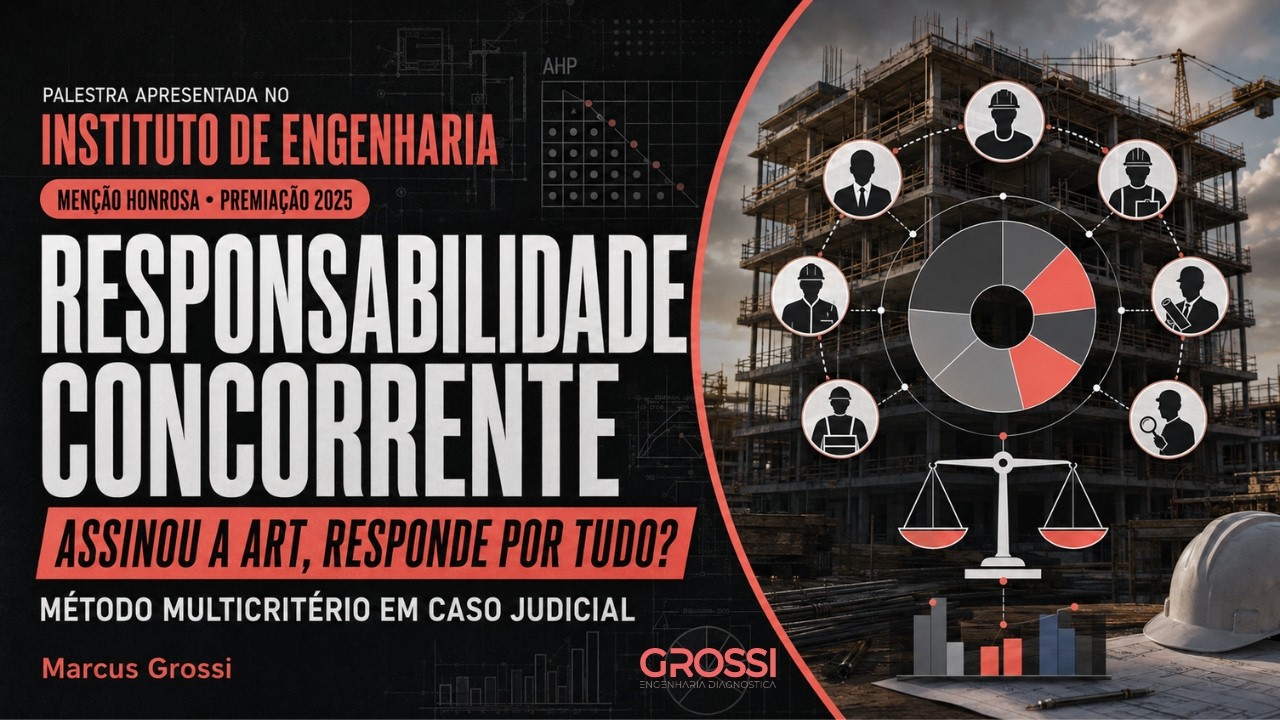 Responsabilidade em Obras: Método para Medir Culpa entre Construtores | Trabalho Premiado