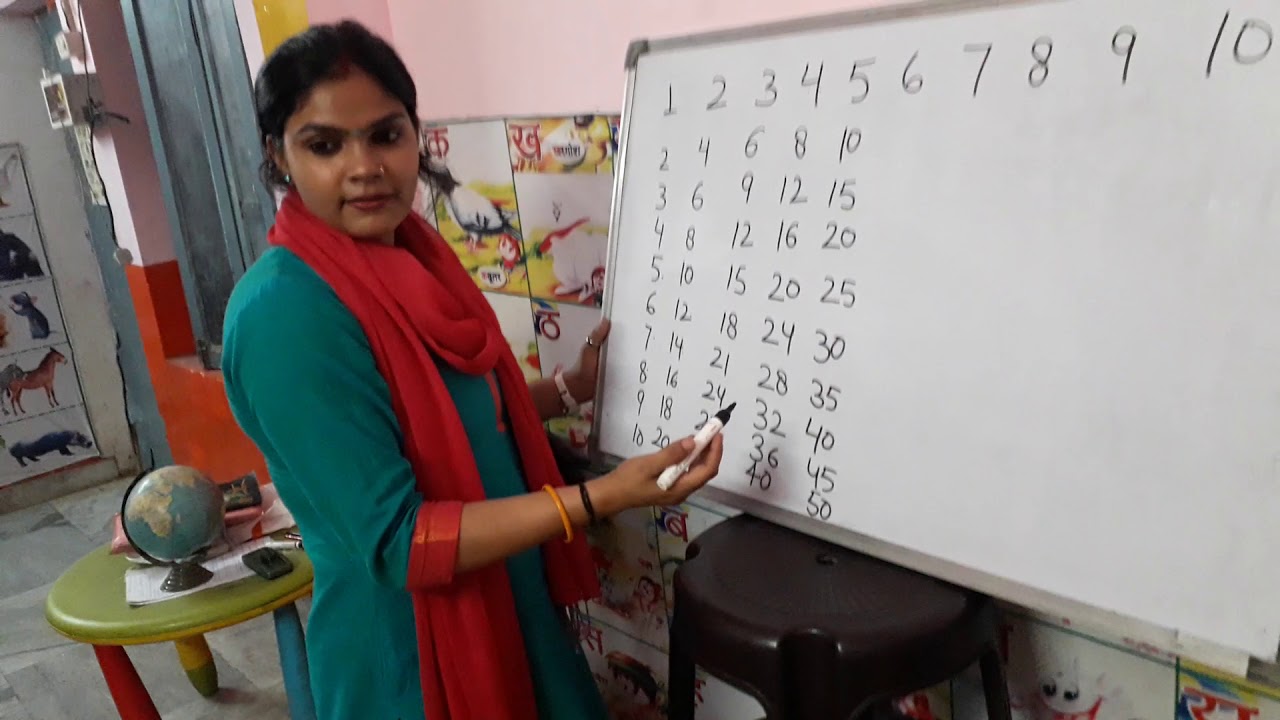 Table learning by tricks