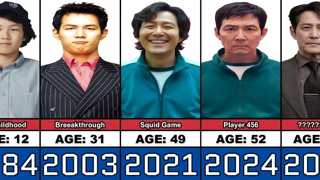 Lee Jung-jae Transformation From 12 to 54 Years Old