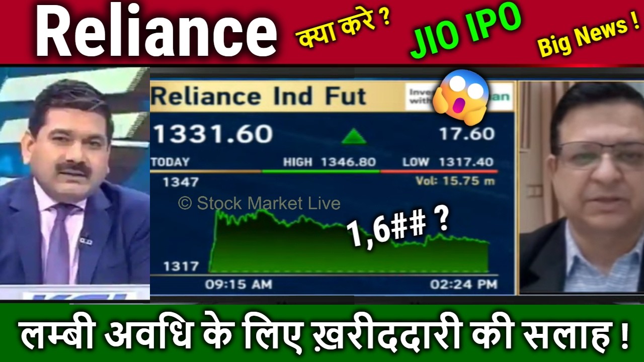Reliance share News/Buy or not ?,Reliance industries analysis Anil Singhvi/target,jio ipo DATE?price