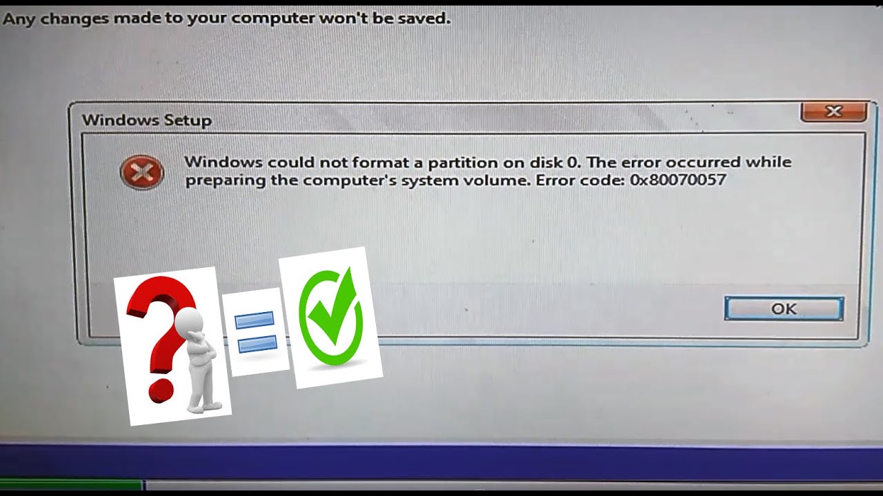 Windows could not format the partition on disk 0.Error code 0x80070057