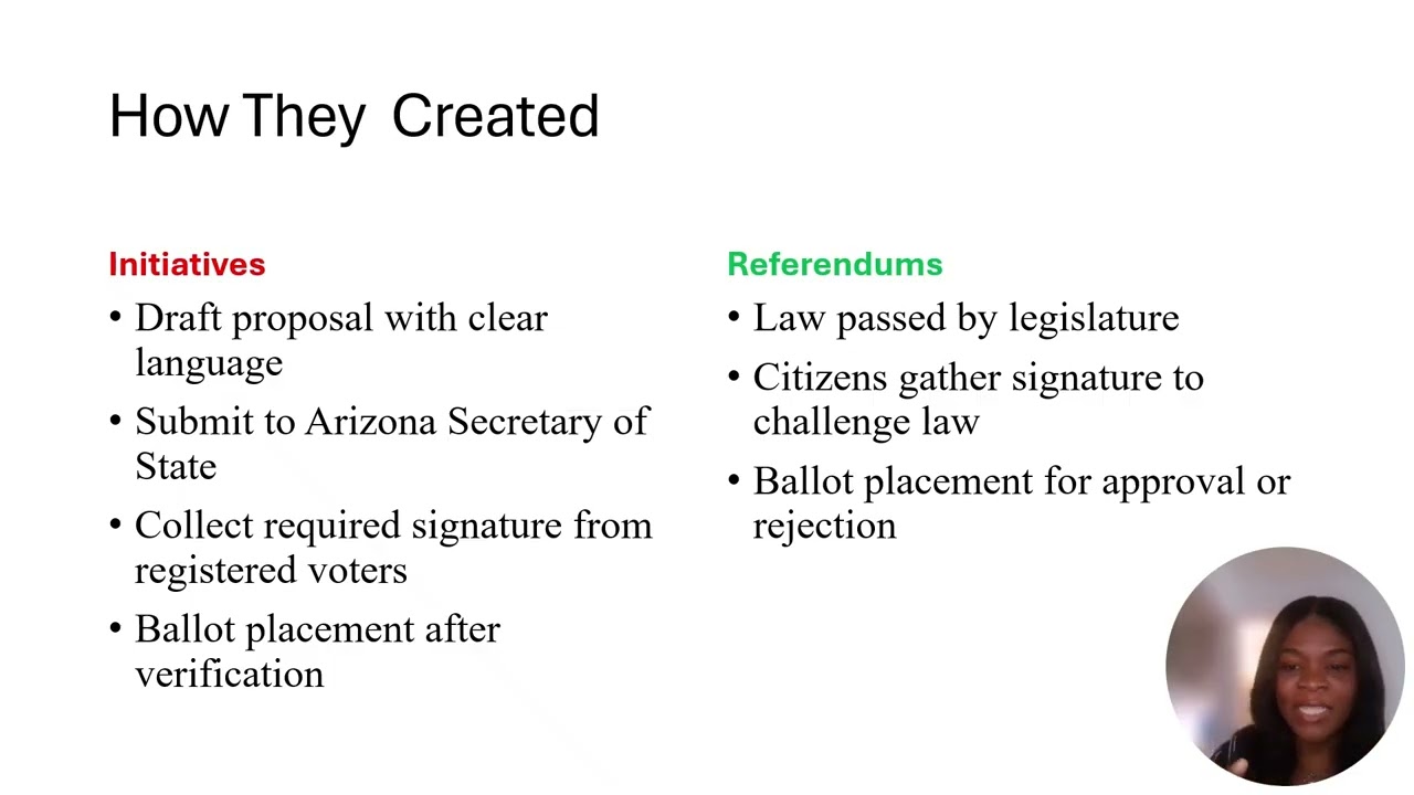 Initiatives and Referendums in Arizona