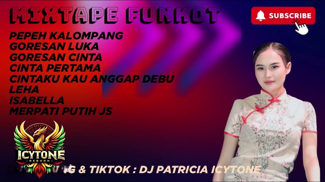 MIXTAPE FUNKOT BANTER GORESAN LUKA // BY DJ PATRICIA ICYTONE