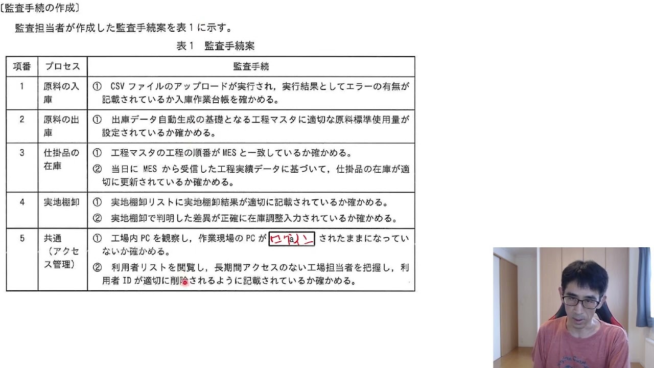 【令和５年春 応用情報技術者試験】午後 問１１ システム監査