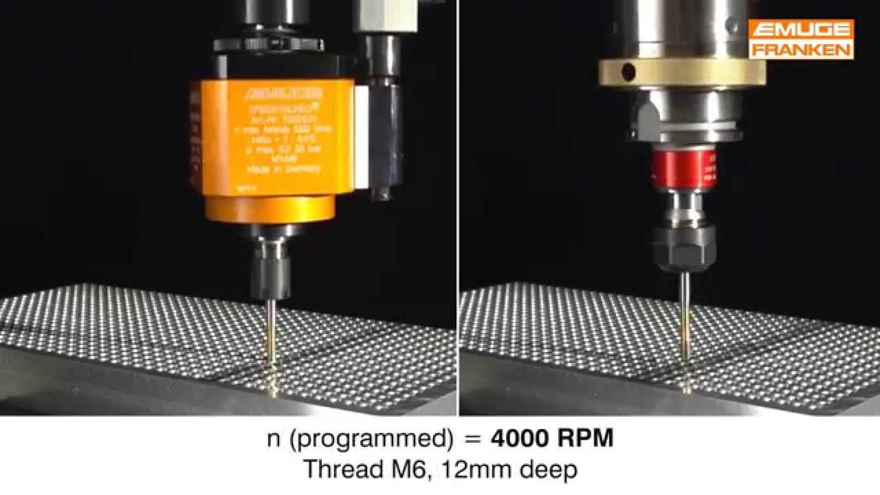 Speedsynchro® Modular / mit integriertem Übersetzungsgetriebe