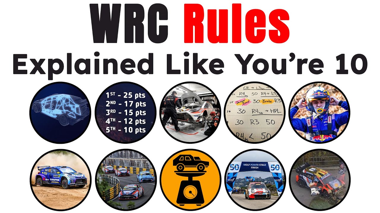 Every WRC Rule Explained Like You're 10