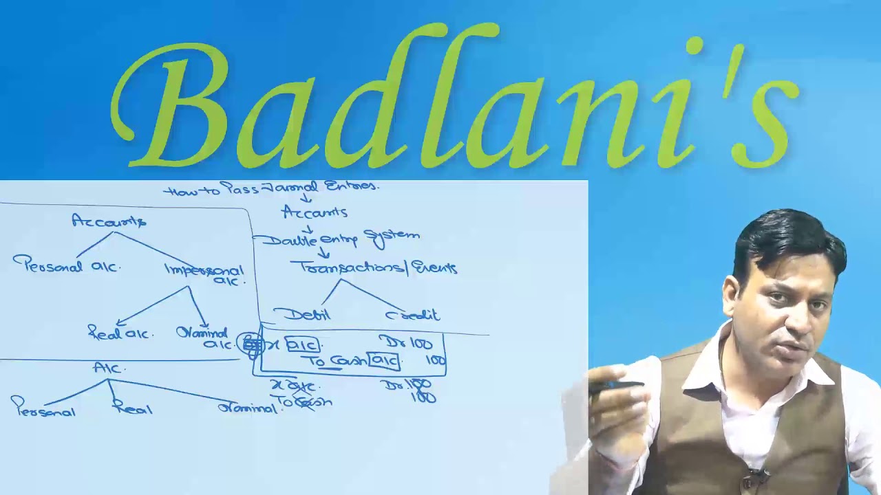 Accounts : Basic : Lecture 8 : Rules of Debit & Credit : Journal Entry