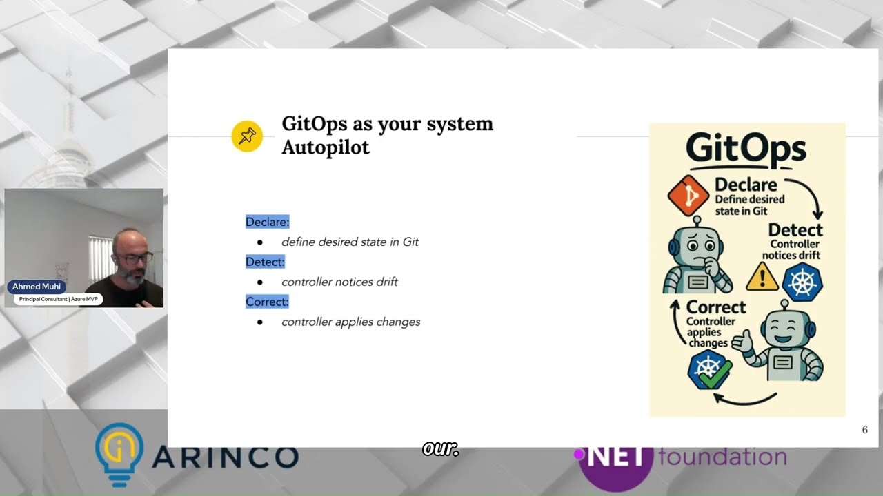 GitOps on AKS with Flux: From Zero to Autopilot