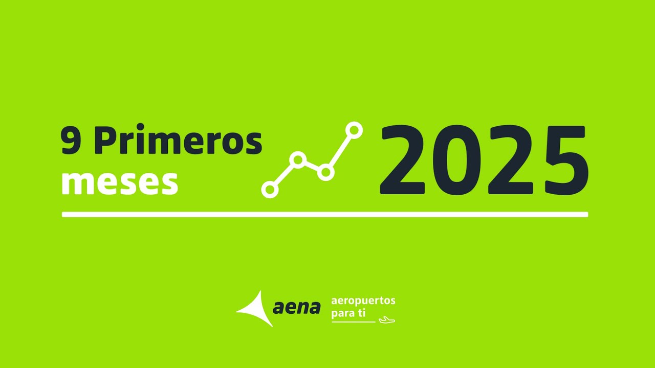 Aena | Resultados primeros nueve meses 2025
