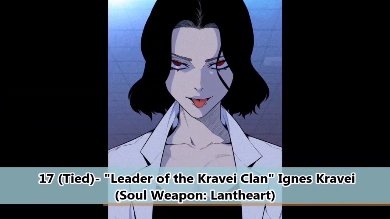 Top 60 Characters Noblesse FINAL!!!