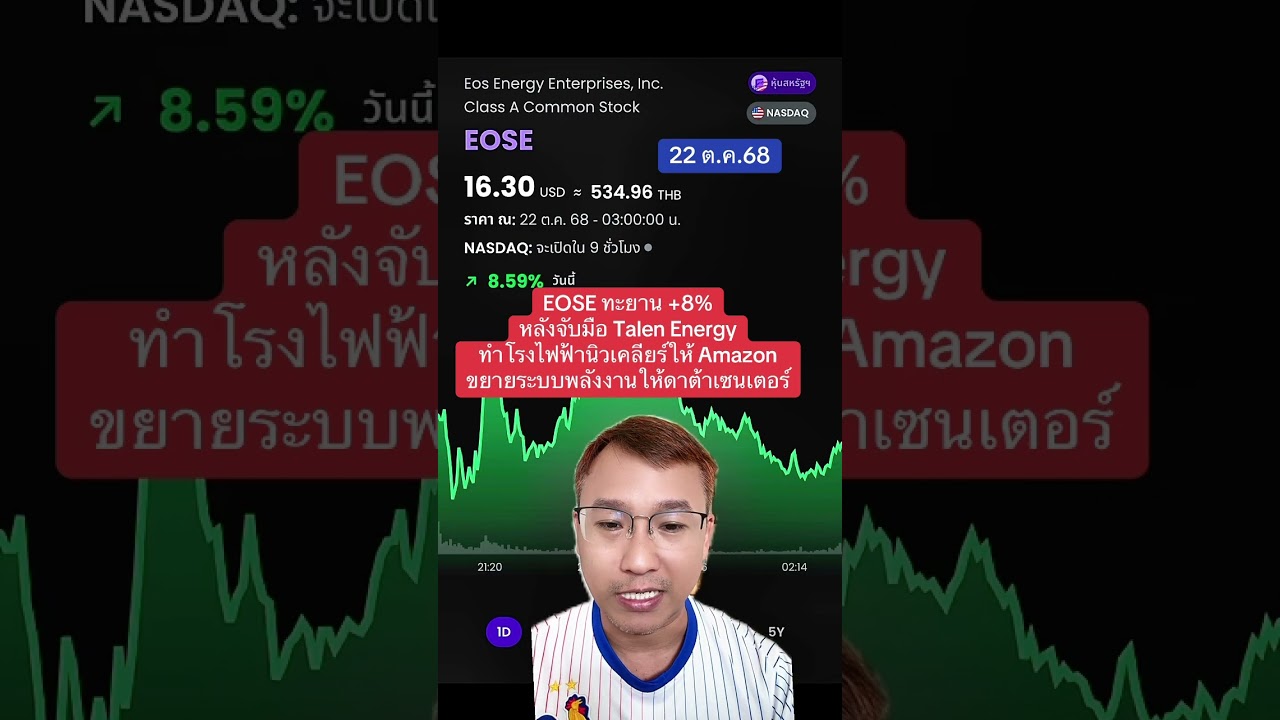 EOSE ทะยาน8%หลังจับมือ Talen Energy ทำโรงไฟฟ้านิวเคลียร์ให้ Amazon ขขยายระบบพลังงานให้ดาต้าเซนเตอร์