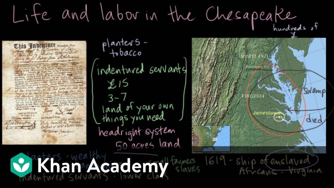 Jamestown - life and labor in the Chesapeake