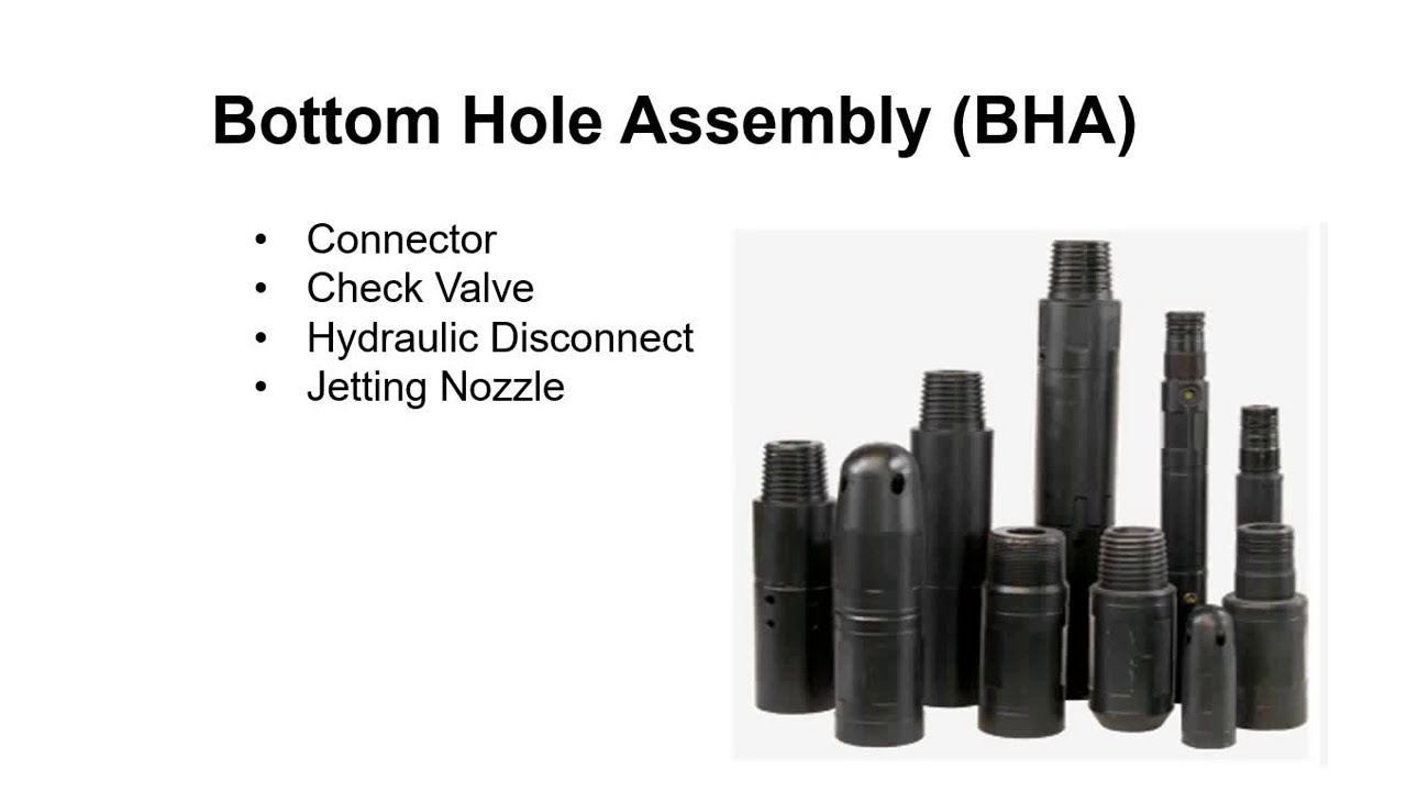 30 - CT Bottom Hole Assembly by Yasir Ali (Urdu/Hindi)