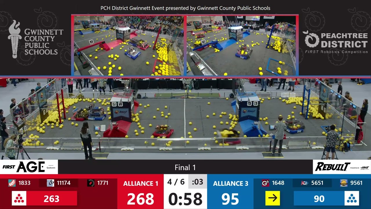 Final Match 1 - Overhead - PCH District Gwinnett Event presented by GCPS