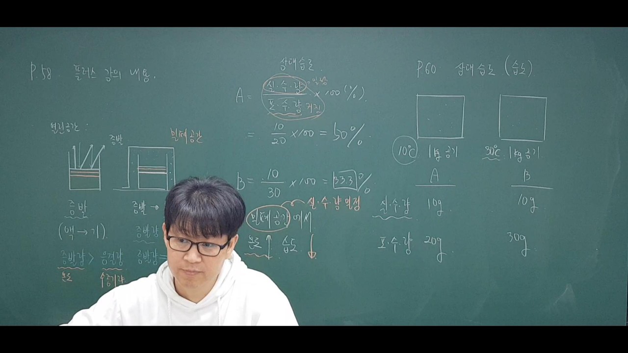 중3 과학 _  2단원 기권과 날씨 _ 04 _ 상대 습도