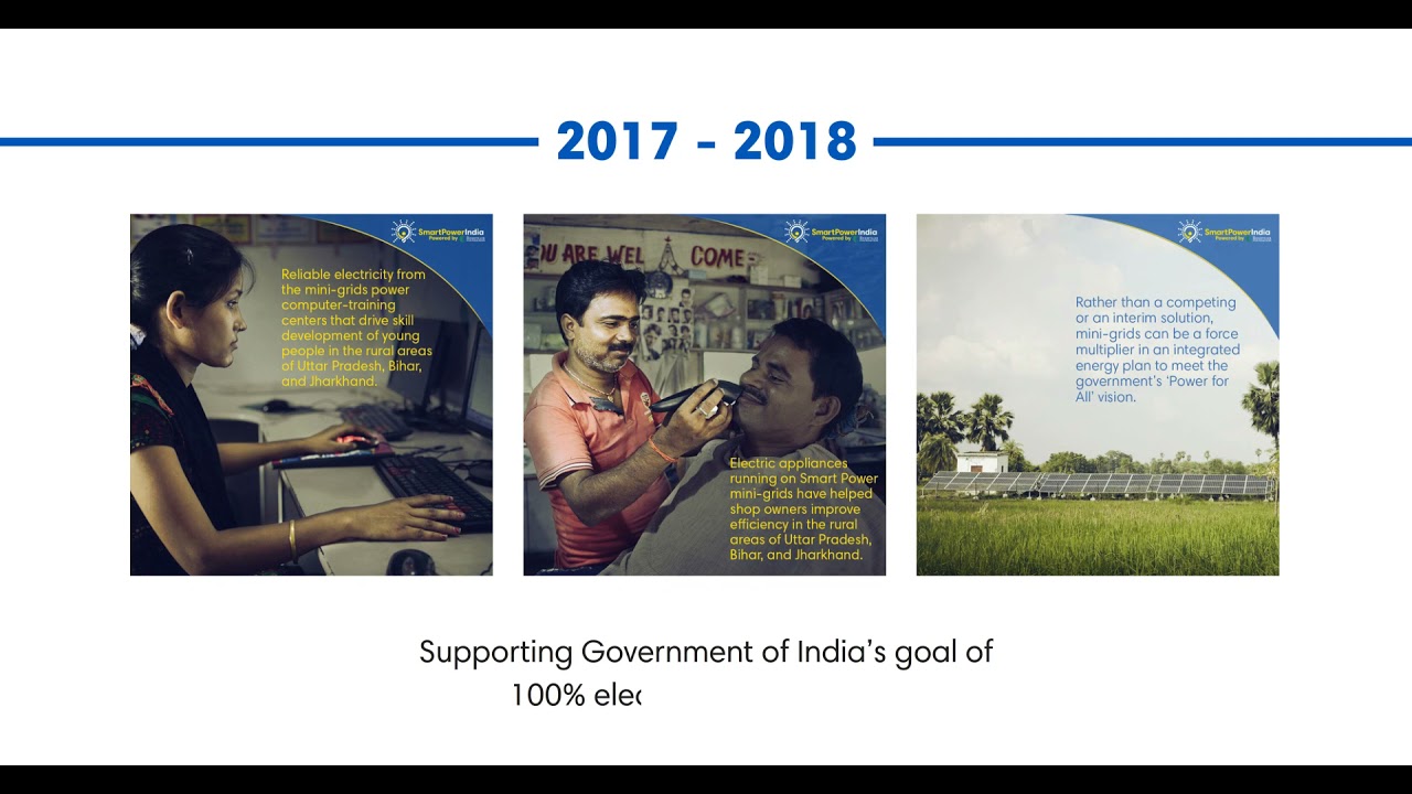 Celebrating 6 years of Smart Power India
