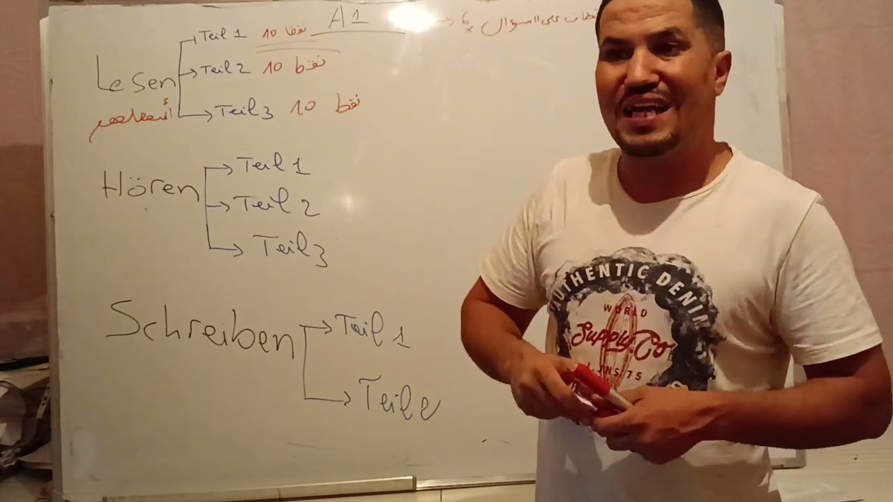 شرح مبسط لإمتحان A1 ÖSD طريقة التنقيط و نقطة النجاح #herr Marwane#