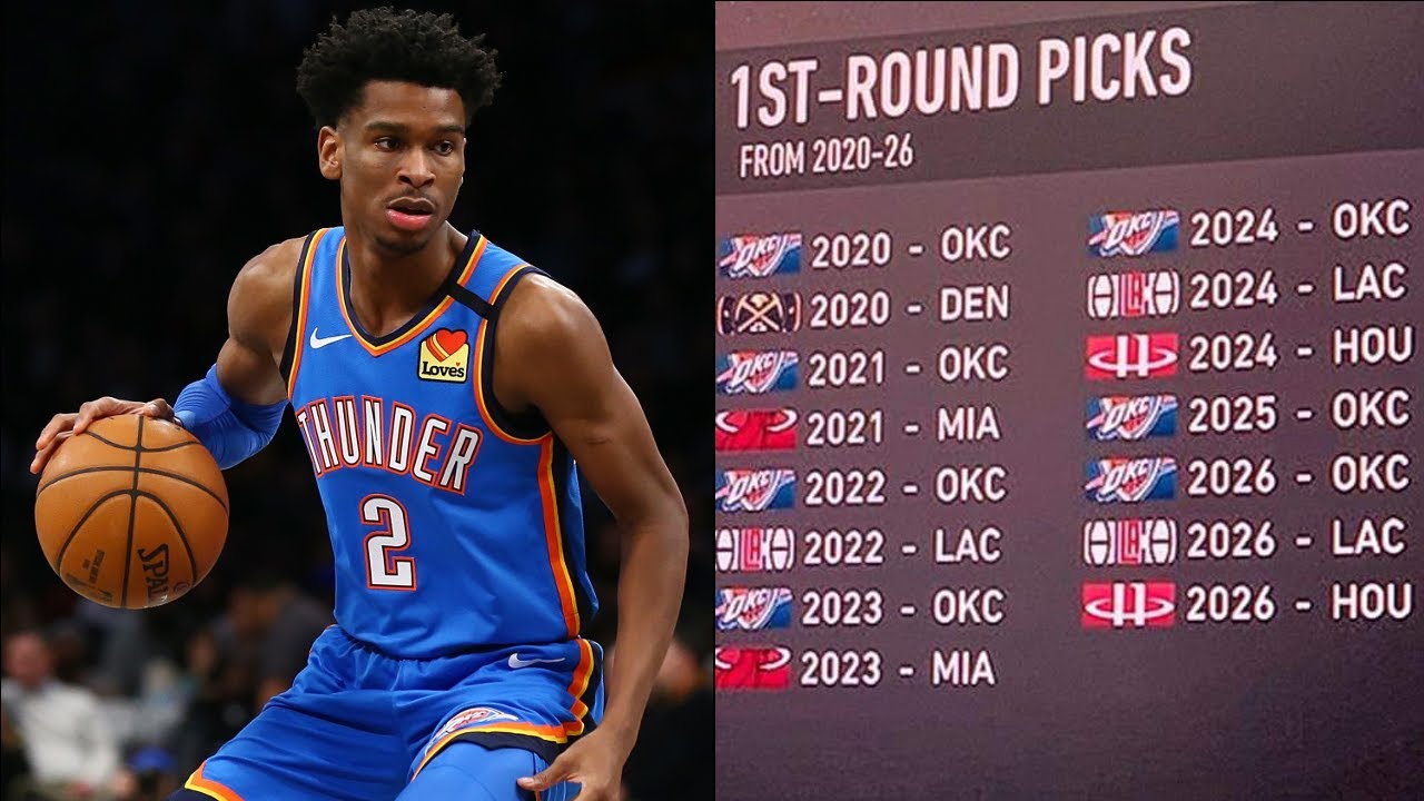The Thunder Will Trade For A Star Soon
