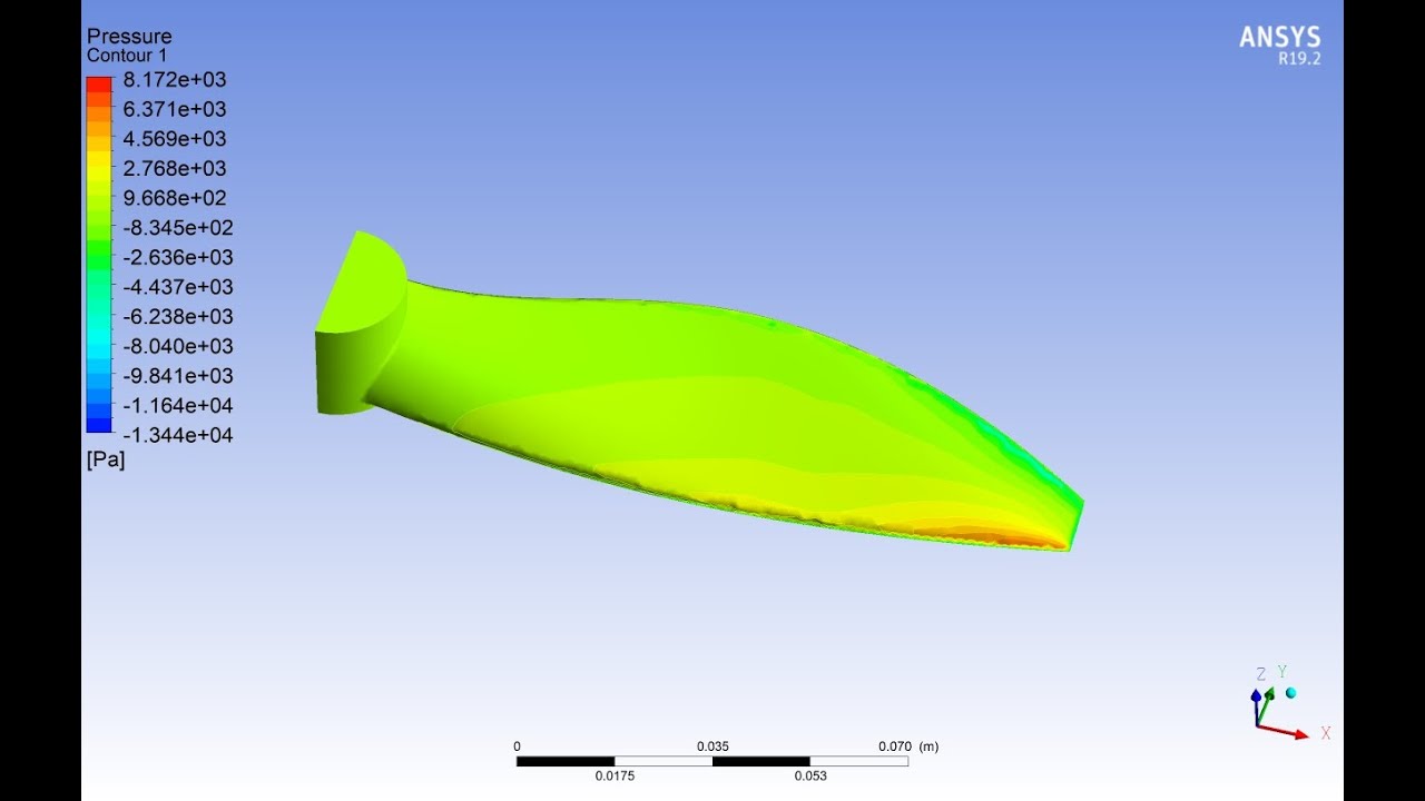 Propeller with periodic boundary condition in Ansys fluent