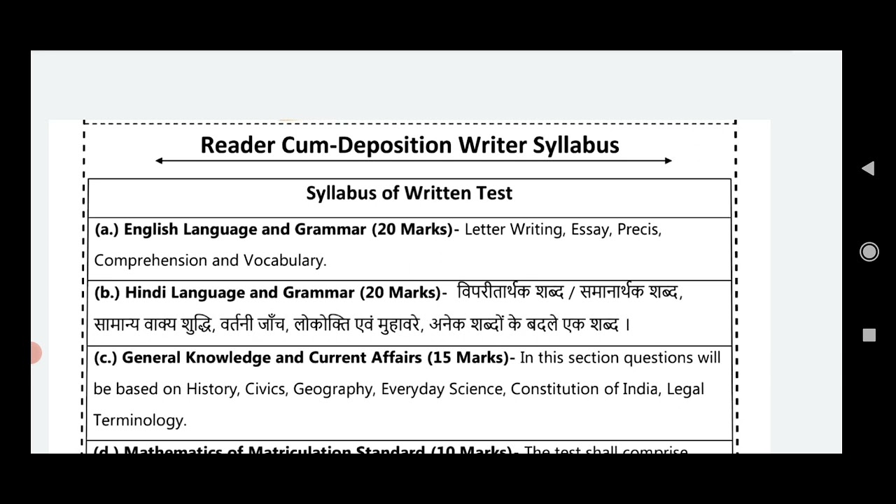Bihar Civil Court Reader Cum Deposition Writer syllabus