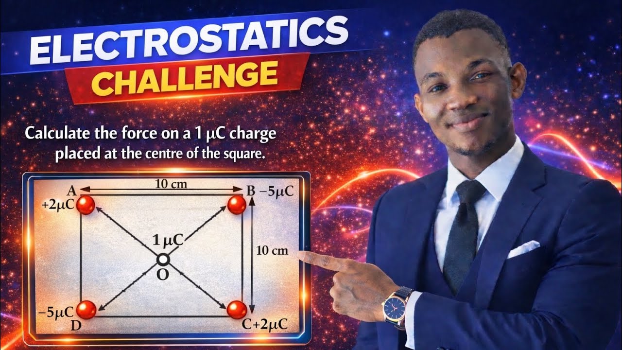 “Can You Solve This Electrostatics Challenge? ⚡ (Coulomb’s Law)