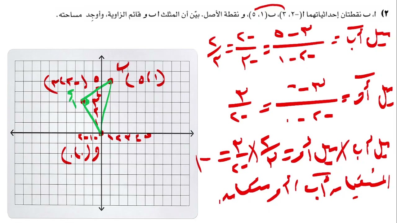 رياضيات11 تقدمى ف1 المستقيمات المتوازية والمتعامدة كتاب النشاط  (5 - 2) من 1 الى 6