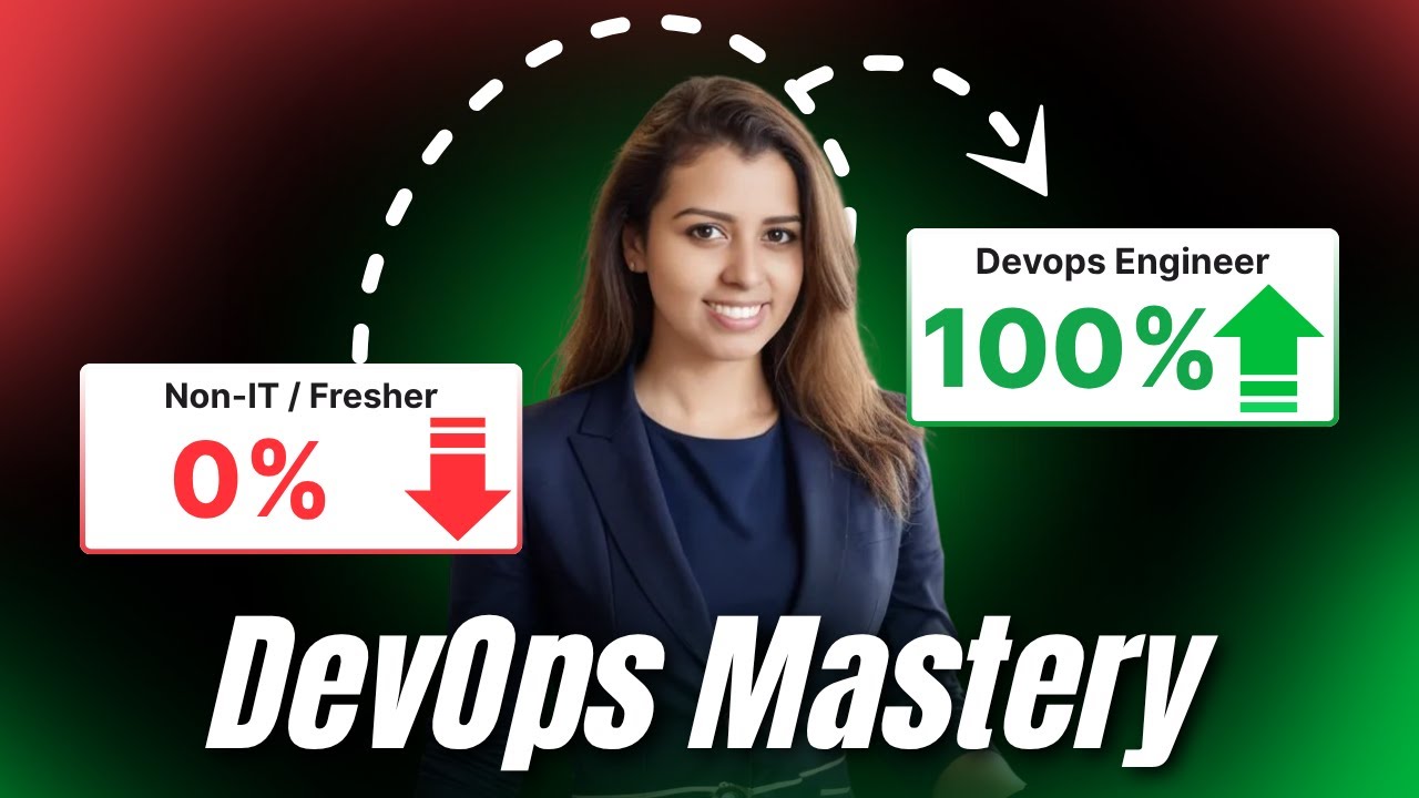 Start DevOps in 2025: Roadmap, Skills & Tools for Beginners