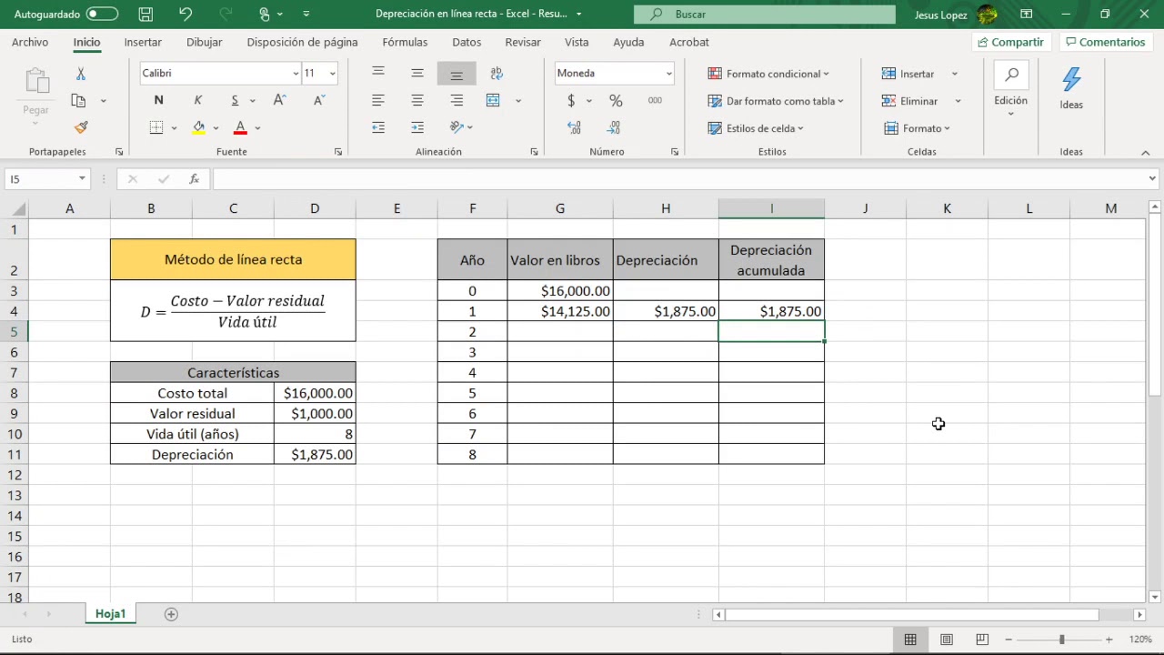 Depreciaci&oacute;n en l&iacute;nea recta con Excel