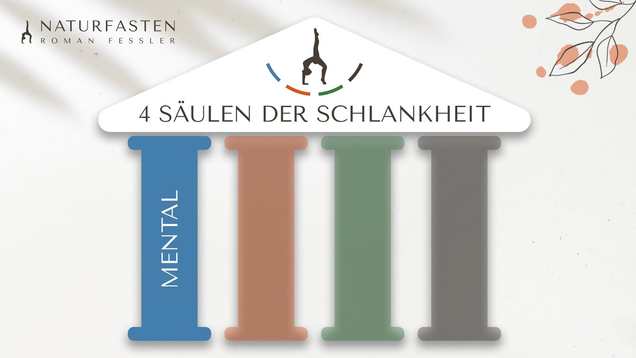 MASTERMIND - Talk (8) - Roman Fessler - Naturfasten