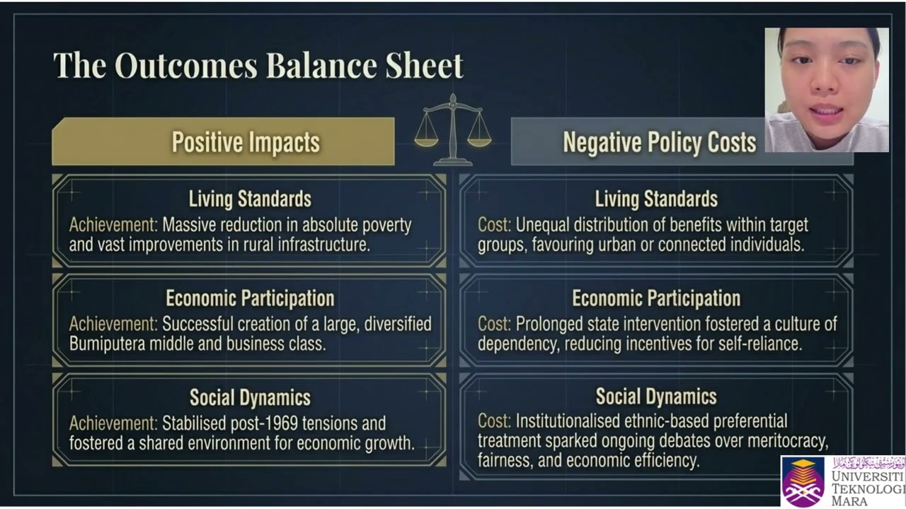 PAD104 - New Economic Policy (NEP) Group 7 Video Presentation