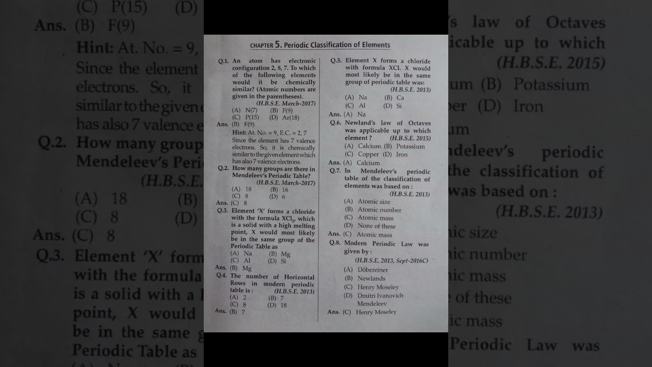 Periodic Classification of Elements MCQs  Class 10 Chemistry Chapter 5 Quiz 📊🧬