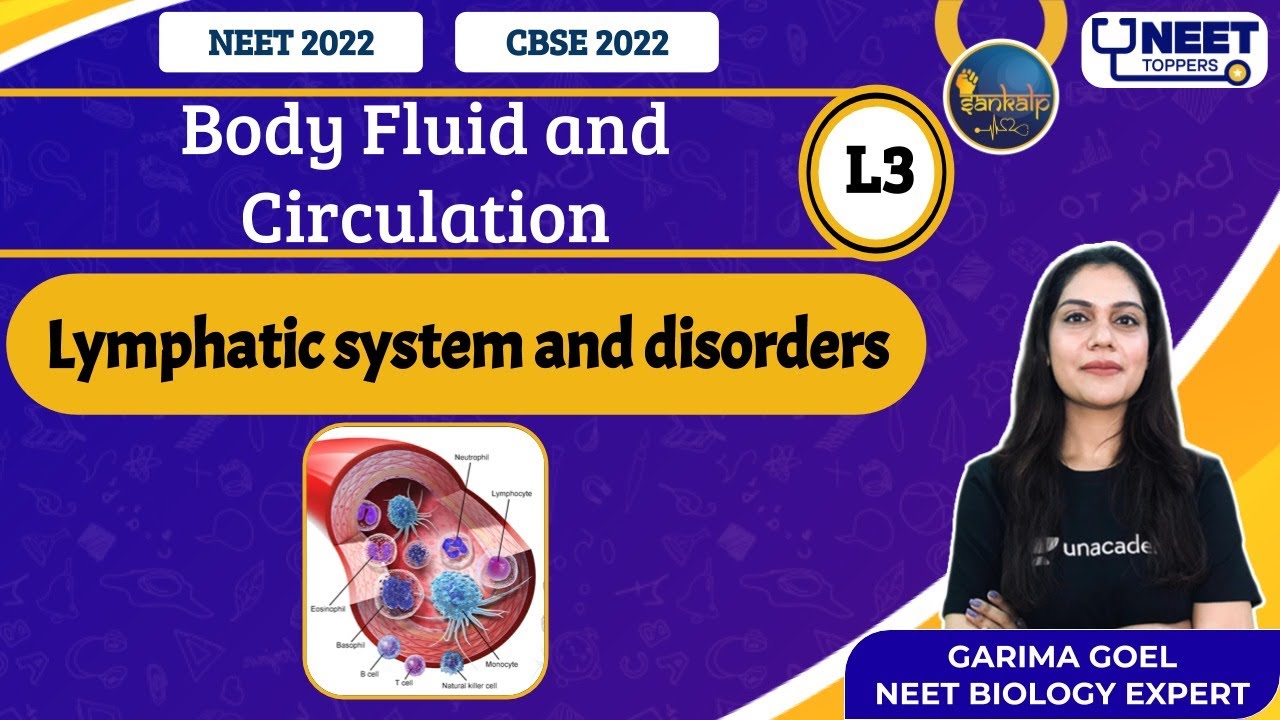 Sankalp: Body Fluid and Circulation L-3 | NEET Toppers | Garima G.