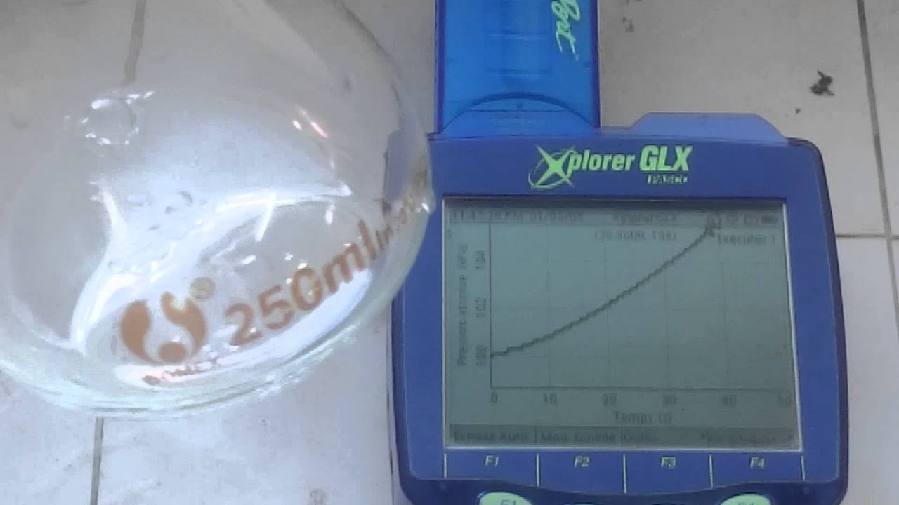تجربة تتبع و قياس الضغط بدلالة الزمان باستعمال GLX
