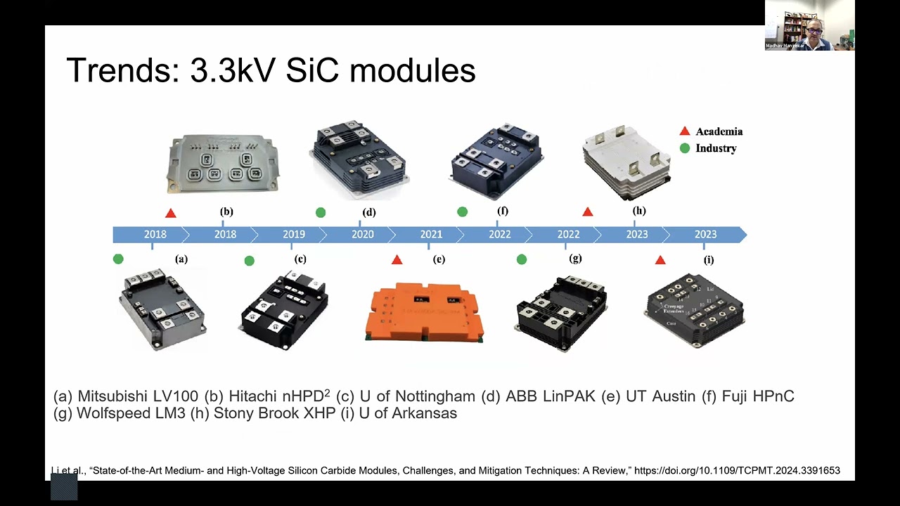 Frontiers of Wide Bandgap Semiconductors - 2025 Webinar Series