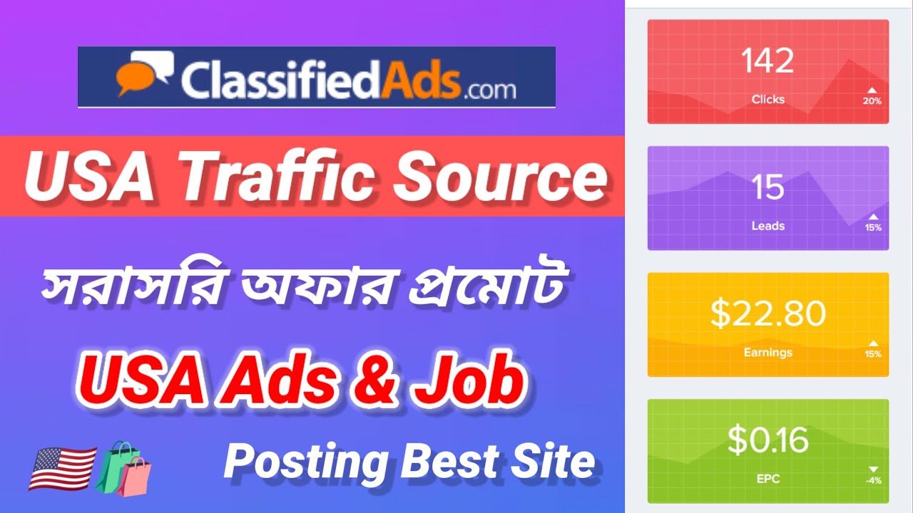 Cpa Marketing Traffic Source | Best Ads Posting Site | Best Job Posting Site | Cpa Marketing