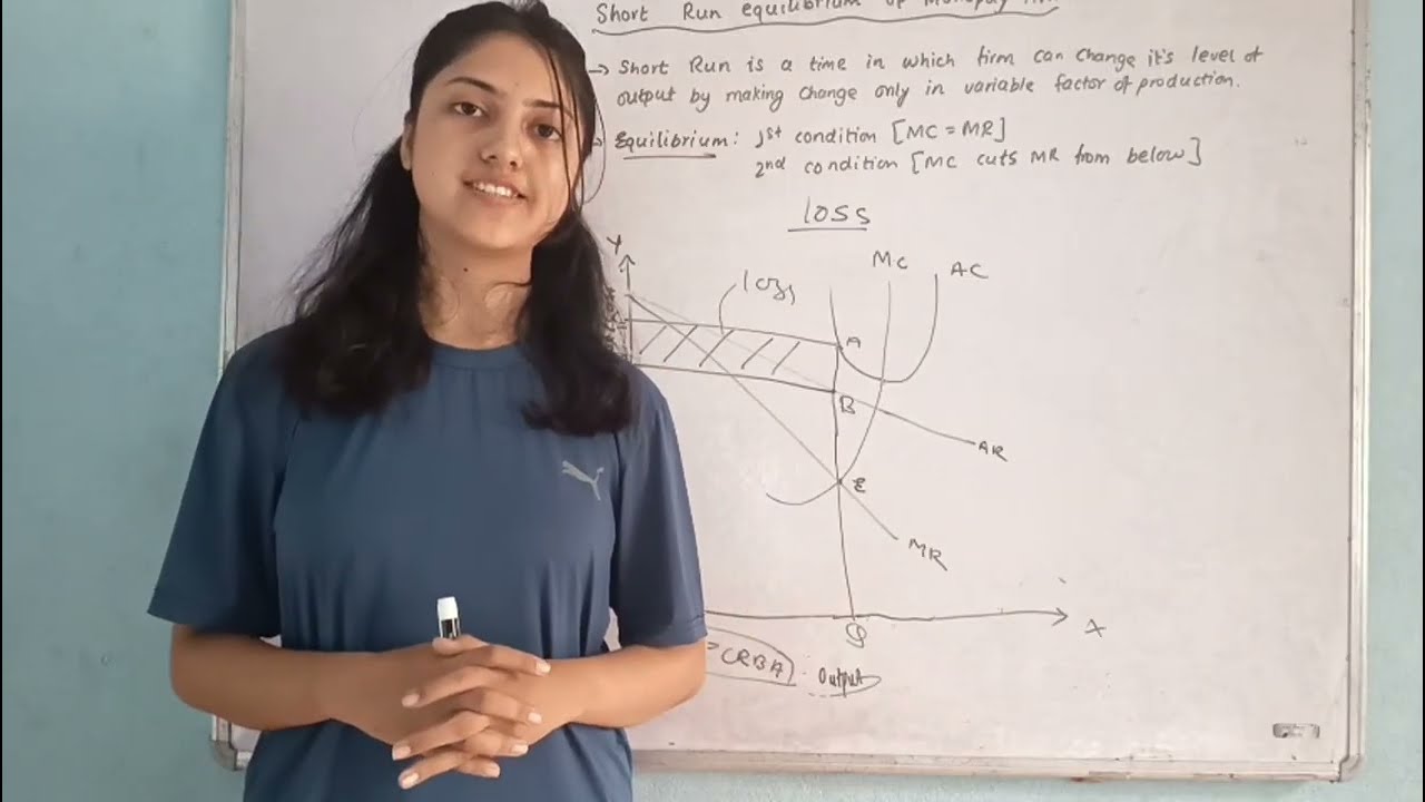 Short Run Equilibrium of Monopoly Firm | Class 12 NEB Economics | Explained in Nepali