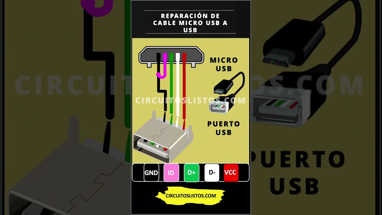 Como reparar un cable micro USB a USB #electronico #electronico