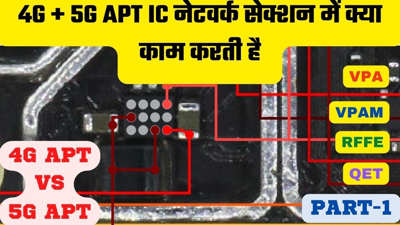 Как работать с APT IC в сетевом разделе ❤️❤️❤️