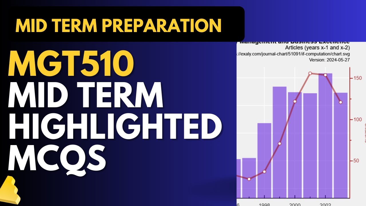 MGT510 Mid Term Highlighted MCQs