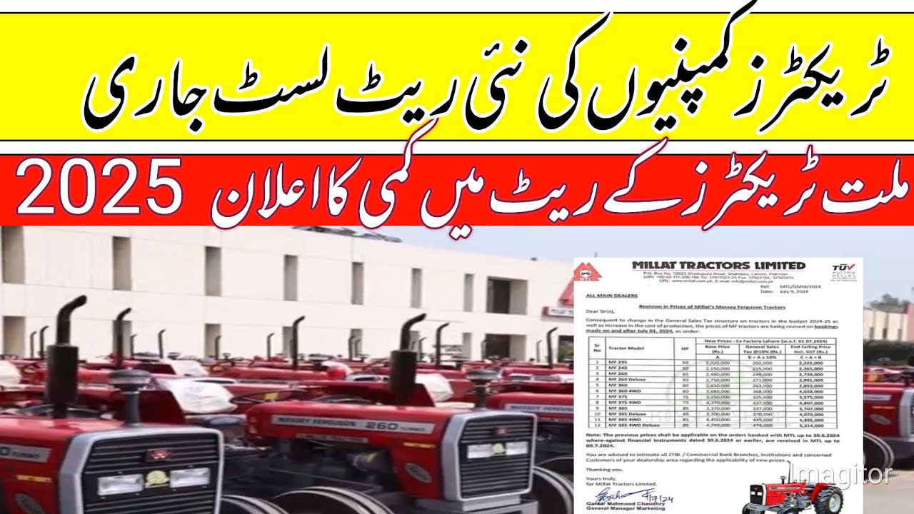 Millat Tractors Price in Pakistan 2025 | MF 235, 240, 260, 360, 375, 385 Model New Rate List