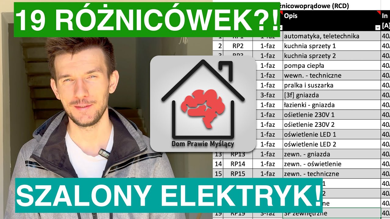 Plan rozdzielnicy smart home! 19 RCD?! Bez r&oacute;żnic&oacute;wek 3-fazowych? Elektryka robiona samemu.